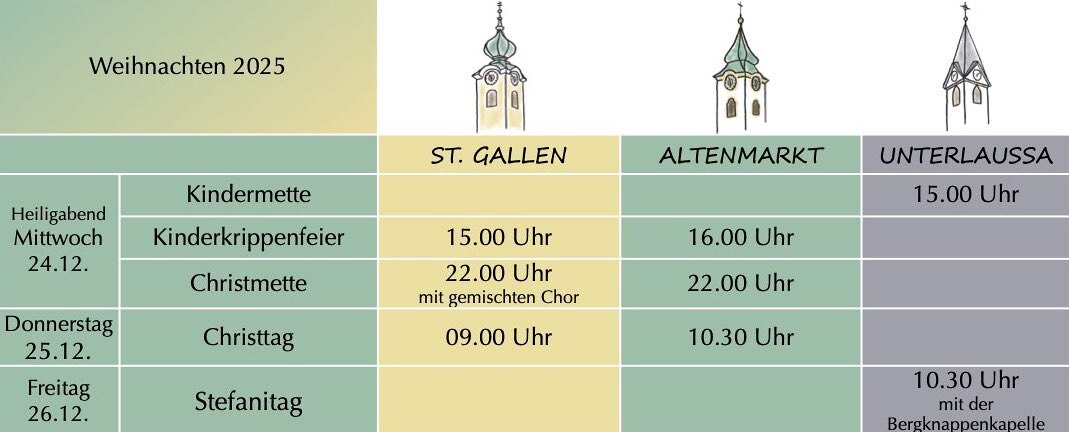 Weihnachten 2025 in Sankt Gallen - Altenmarkt - Unterlaussa / Pater Ulrich und pages
